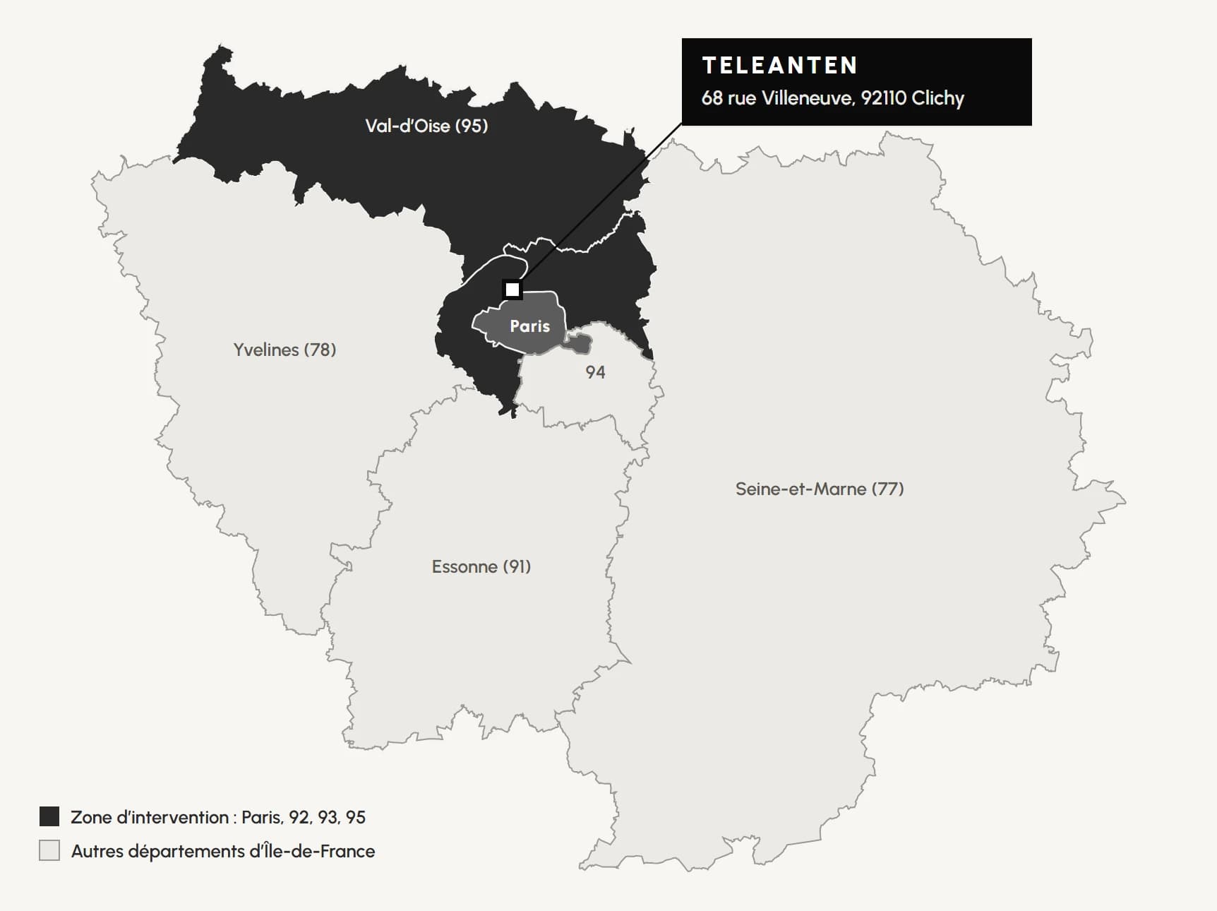 Carte de l'Île-de-France : zone d'intervention de TELEANTEN à Paris, dans les Hauts-de-Seine, la Seine-Saint-Denis et le Val-d'Oise, siège au 68 rue Villeneuve à Clichy